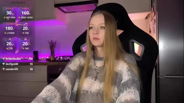 Image 3 of babyytonight Stream on Chaturbate on 6 months ago