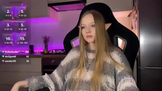 Thumbnail 2, babyytonight's Stream at Chaturbate, 6 months ago