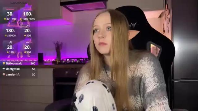 Image 6 of babyytonight Stream on Chaturbate on 6 months ago