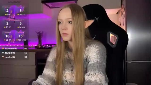 Image 7 of babyytonight Stream on Chaturbate on 6 months ago