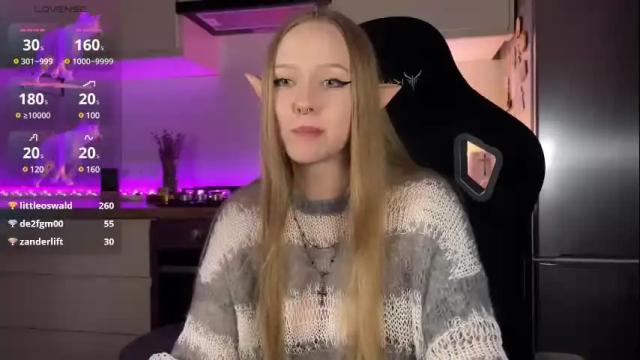 Image 8 of babyytonight Stream on Chaturbate on 6 months ago