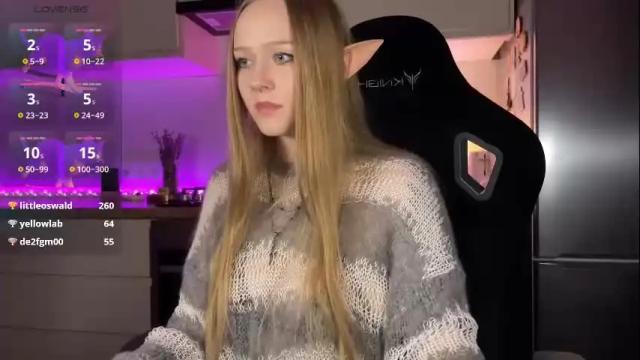 Thumbnail 3, babyytonight's Stream at Chaturbate, 6 months ago