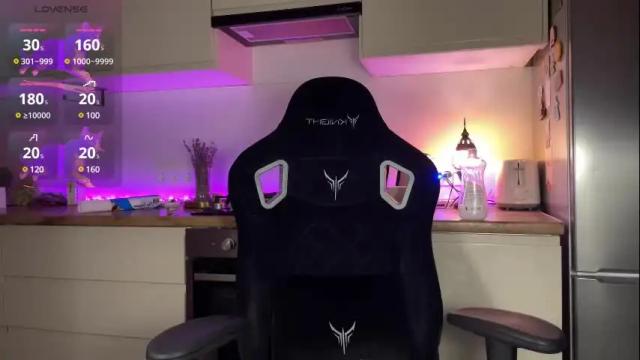 Image 10 of babyytonight Stream on Chaturbate on 6 months ago