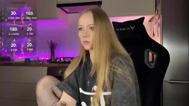 Image 2 of babyytonight Stream on Chaturbate on 6 months ago