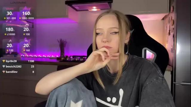 Thumbnail 2, babyytonight's Stream at Chaturbate, 6 months ago