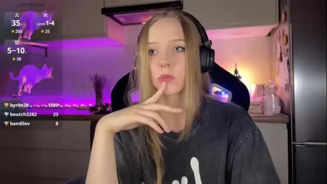 Thumbnail 3, babyytonight's Stream at Chaturbate, 6 months ago