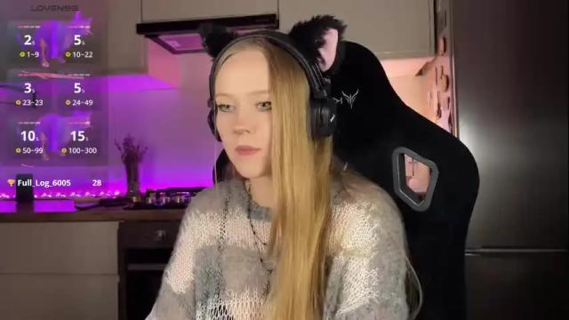 Image 10 of babyytonight Stream on Chaturbate on 6 months ago