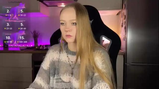 Image 3 of babyytonight Stream on Chaturbate on 6 months ago