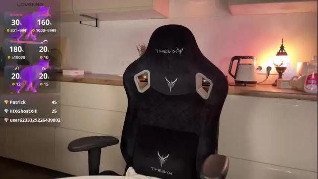 Thumbnail 1, babyytonight's Stream at Chaturbate, 5 months ago