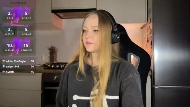 Image 10 of babyytonight Stream on Chaturbate on 6 months ago