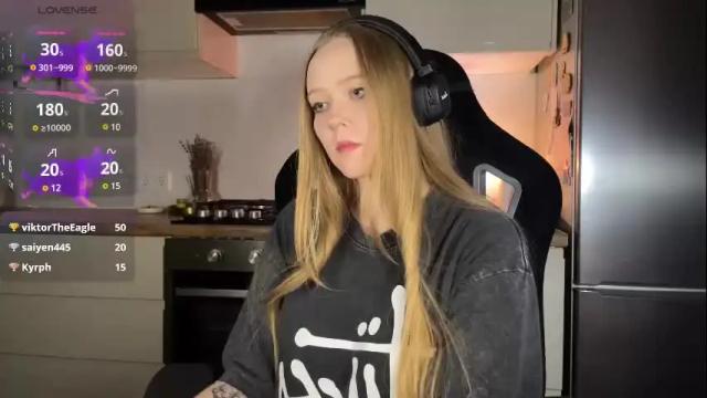 Image 12 of babyytonight Stream on Chaturbate on 6 months ago