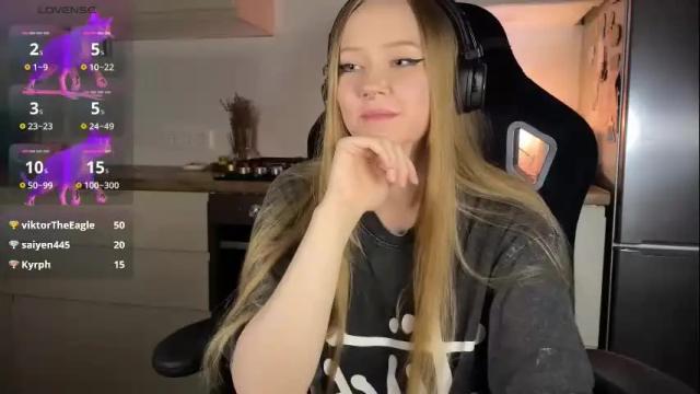 Thumbnail 2, babyytonight's Stream at Chaturbate, 5 months ago