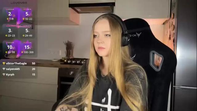 Image 7 of babyytonight Stream on Chaturbate on 6 months ago