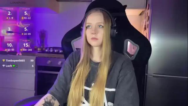 Image 12 of babyytonight Stream on Chaturbate on 6 months ago