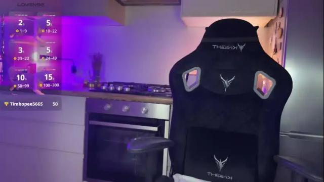 Thumbnail 2, babyytonight's Stream at Chaturbate, 5 months ago