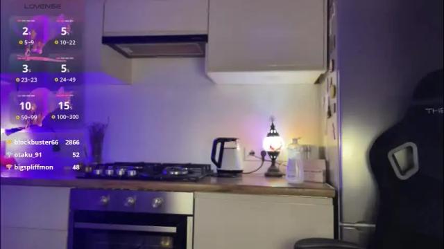 Image 11 of babyytonight Stream on Chaturbate on 5 months ago