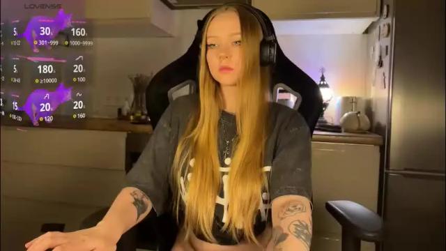 Image 12 of babyytonight Stream on Chaturbate on 5 months ago