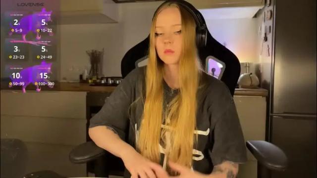 Image 8 of babyytonight Stream on Chaturbate on 5 months ago