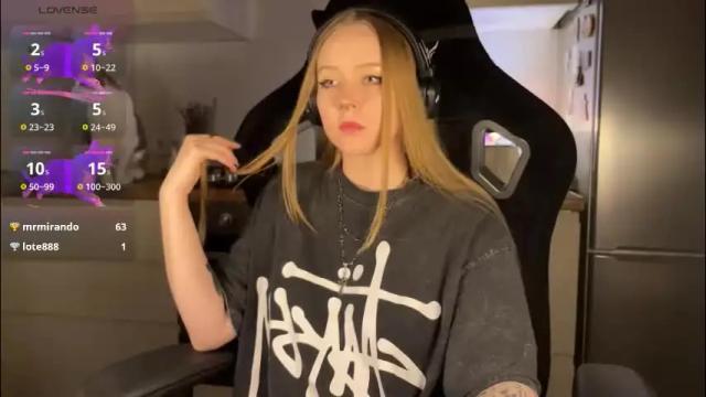 Image 10 of babyytonight Stream on Chaturbate on 5 months ago