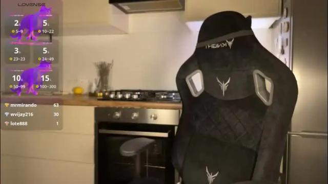 Image 12 of babyytonight Stream on Chaturbate on 5 months ago