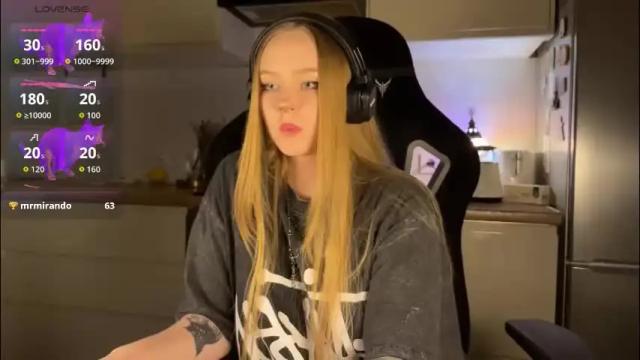 Image 7 of babyytonight Stream on Chaturbate on 5 months ago