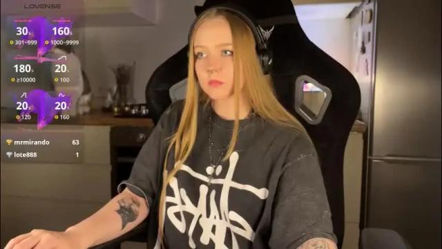 Thumbnail 3, babyytonight's Stream at Chaturbate, 4 months ago