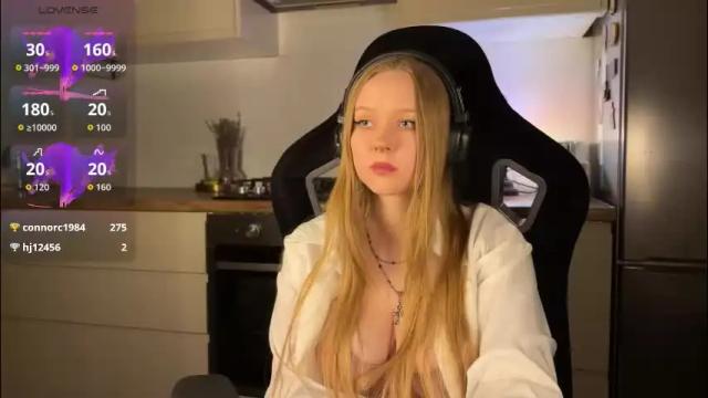 Image 12 of babyytonight Stream on Chaturbate on 5 months ago