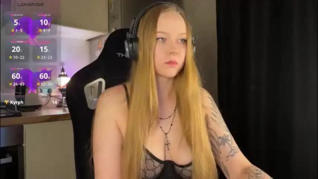 Image 3 of babyytonight Stream on Chaturbate on 4 months ago