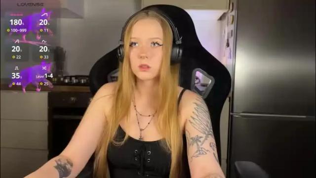 Image 2 of babyytonight Stream on Chaturbate on 4 months ago