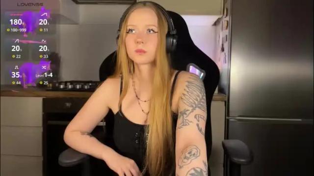 Image 4 of babyytonight Stream on Chaturbate on 4 months ago