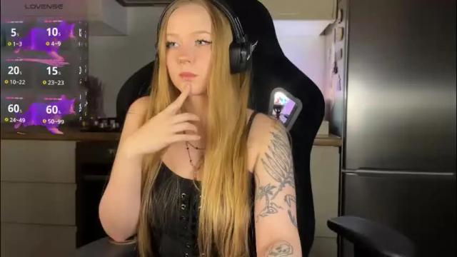 Image 7 of babyytonight Stream on Chaturbate on 4 months ago