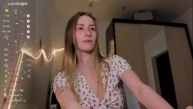Thumbnail 2, back2emily's Stream at Chaturbate, 9 days ago