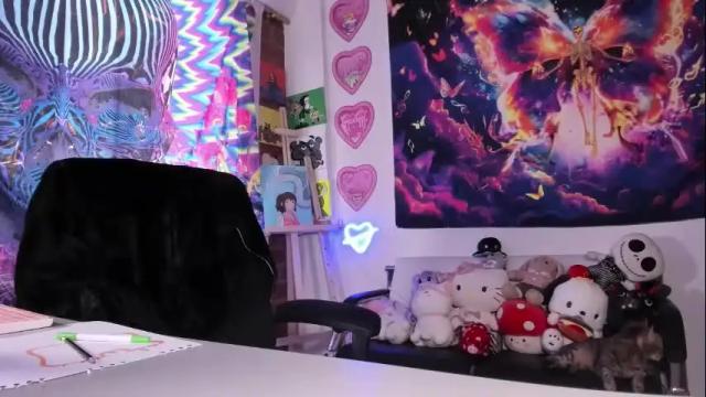 Image 12 of bad_cherry Stream on Chaturbate on 1 month ago