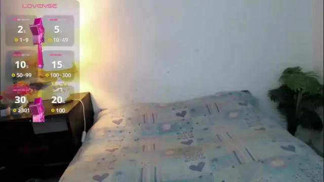 Image 4 of baddie_arya Stream on Chaturbate on 2 months ago