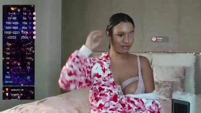 Image 4 of bambigirlxx Stream on Chaturbate on 15 months ago