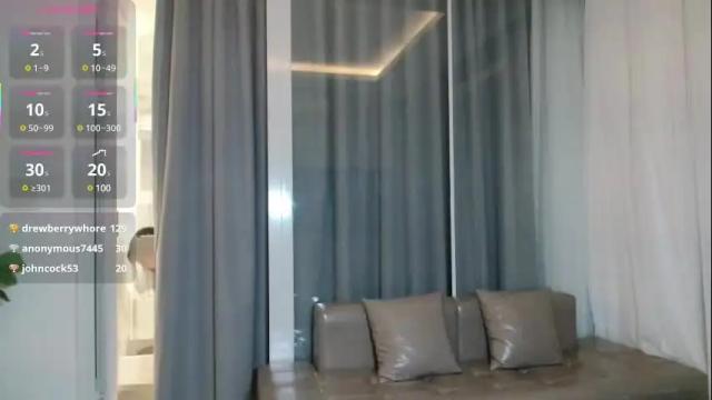 Image 11 of bambigirlxx Stream on Chaturbate on 2 days ago