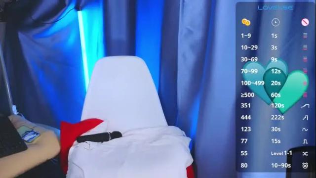 Image 7 of banana_kitty Stream on Chaturbate on 1 month ago