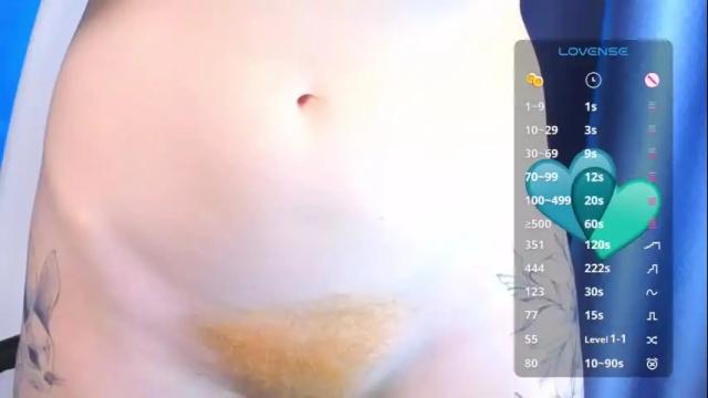 Image 7 of banana_kitty Stream on Chaturbate on 21 days ago