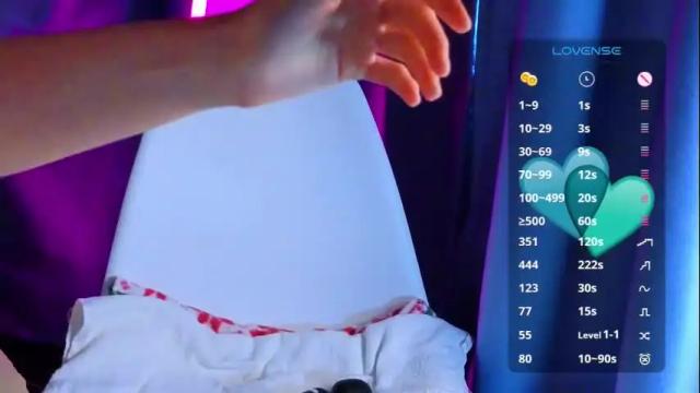 Image 10 of banana_kitty Stream on Chaturbate on 11 days ago