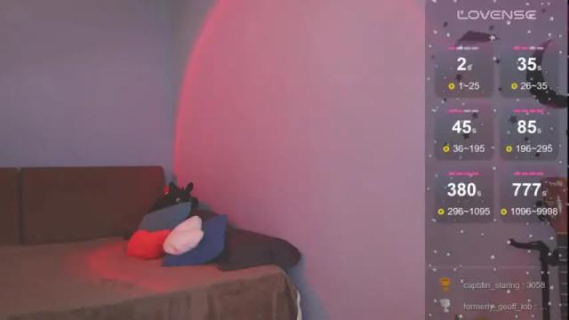 Image 10 of bananya_kitty Stream on Chaturbate on 13 months ago