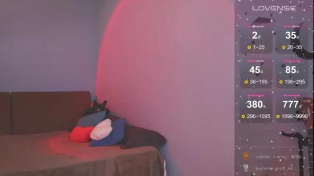 Image 11 of bananya_kitty Stream on Chaturbate on 13 months ago