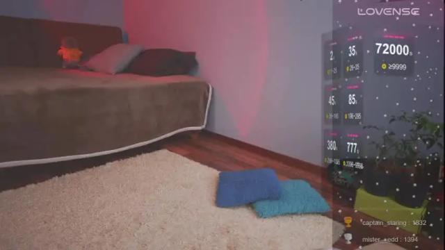 Image 12 of bananya_kitty Stream on Chaturbate on 12 months ago