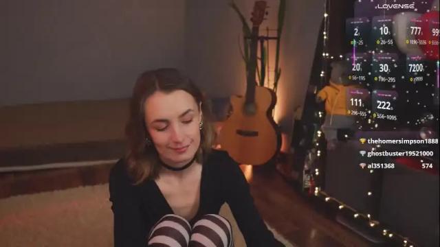 Image 4 of bananya_kitty Stream on Chaturbate on 13 days ago