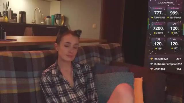 Thumbnail 3, bananya_kitty's Stream at Chaturbate, 2 days ago