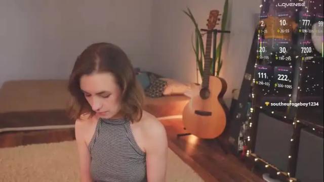 Image 6 of bananya_kitty Stream on Chaturbate on 2 months ago