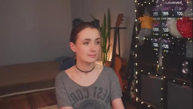 Thumbnail 1, bananya_kitty's Stream at Chaturbate, 2 months ago