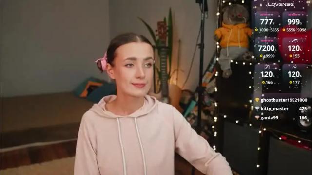 Thumbnail 1, bananya_kitty's Stream at Chaturbate, 29 days ago
