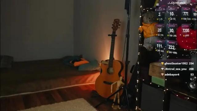 Image 11 of bananya_kitty Stream on Chaturbate on 2 days ago