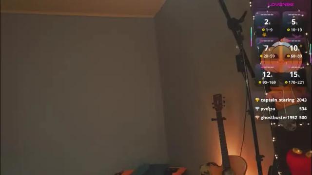 Thumbnail 2, bananya_kitty's Stream at Chaturbate, 9 days ago