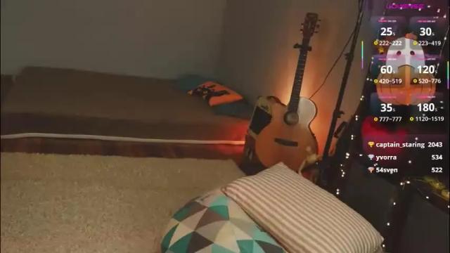 Image 6 of bananya_kitty Stream on Chaturbate on 9 days ago